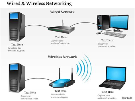 ホームルーター 有線：未来のネットワーク接続の可能性