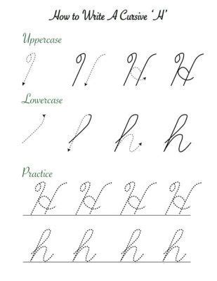 How to Write Gavin in Cursive: A Journey Through the Art of Penmanship and Beyond